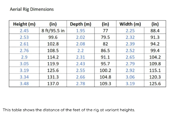 Aerial A Frame Rig - Height Adjustable and Portable